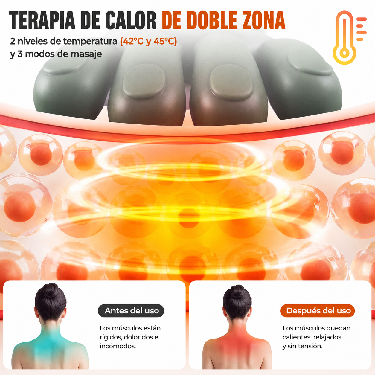 FlowNeck™ | Masajeador De Cuello, Hombros y Espalda, alivio relajante en solo 10 minutos